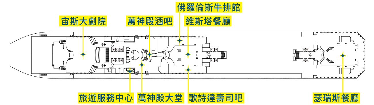 甲板03